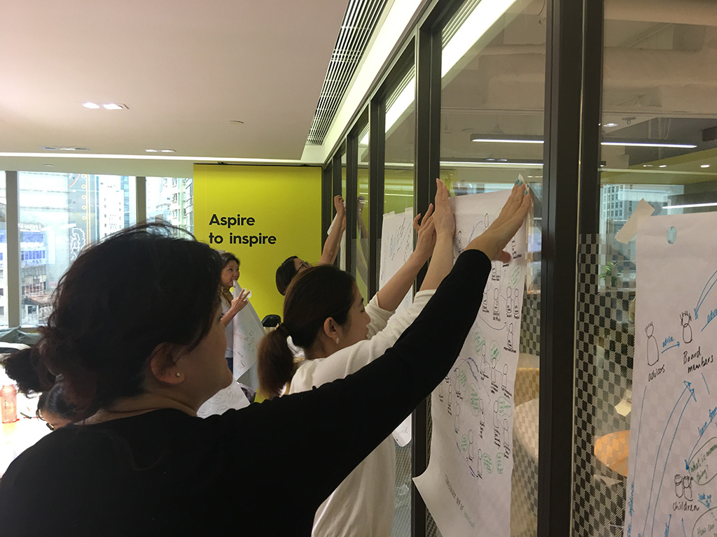 Review of each others stakeholder maps