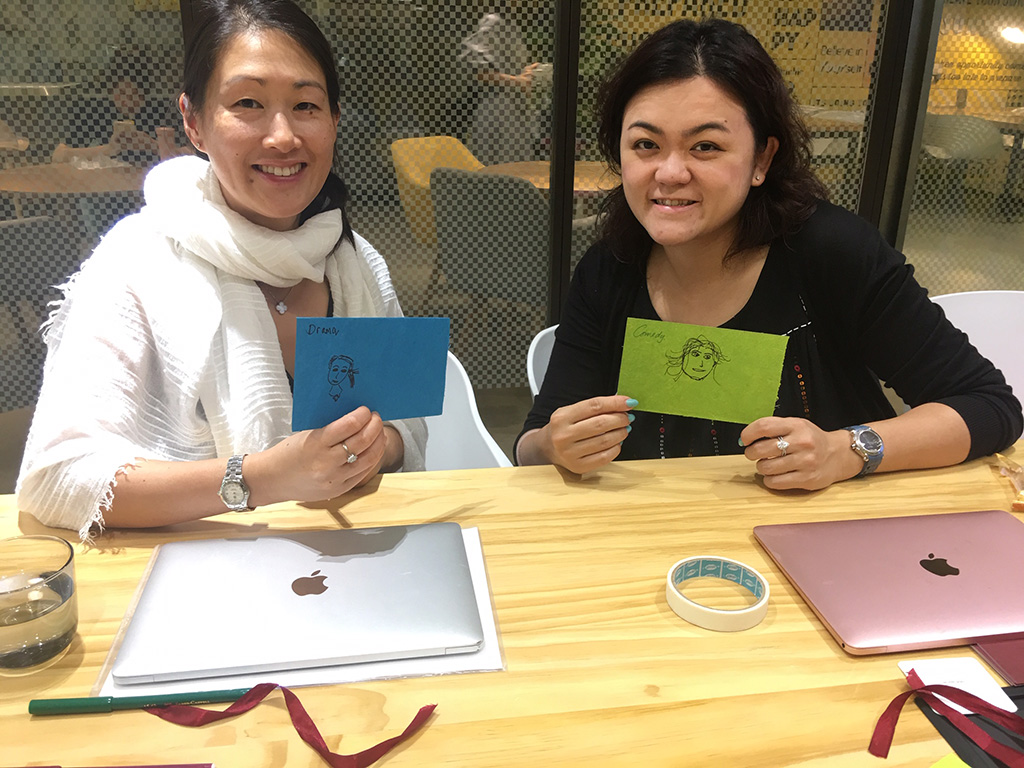 Fast forwarding entrepreneurial ideas