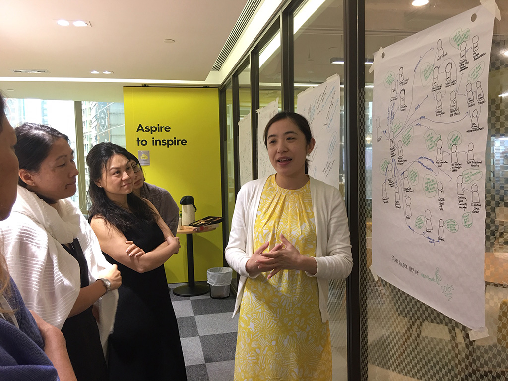 Entrepreneur presenting stakeholder map create din design thinking workshop